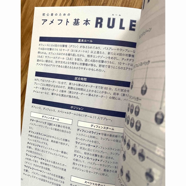 文藝春秋(ブンゲイシュンジュウ)のオードリーのＮＦＬ倶楽部 若林のアメフト熱視線 エンタメ/ホビーの本(アート/エンタメ)の商品写真