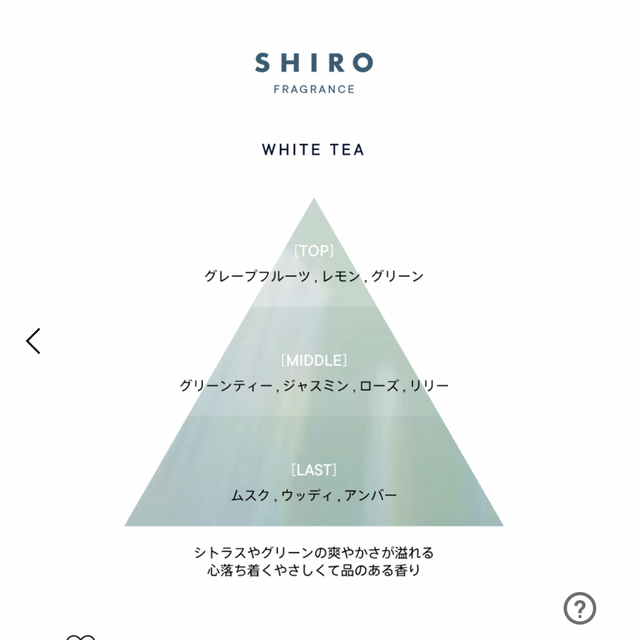 shiro(シロ)の未使用☆SHIRO オードパルファン　ホワイトリリー　10ml コスメ/美容の香水(香水(女性用))の商品写真
