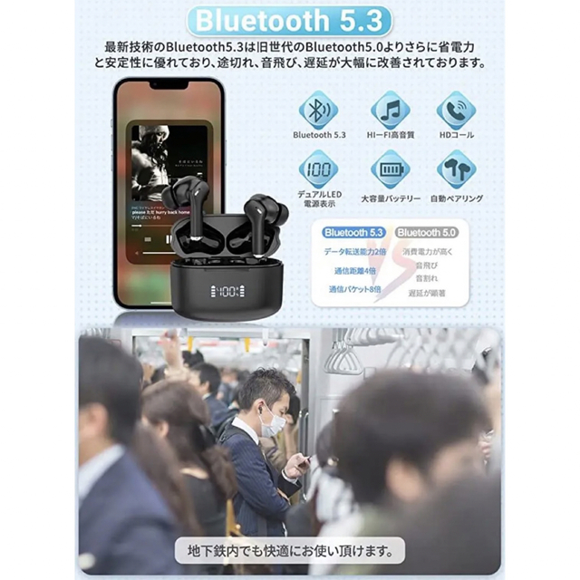 ✨️Bluetoothイヤホン✨️2023新型Bluetooth5.3ワイヤレス スマホ/家電/カメラのオーディオ機器(ヘッドフォン/イヤフォン)の商品写真