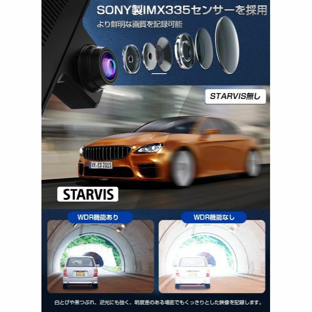 ドライブレコーダー 720°度 360度カメラx2で全方位録画 600万画素の