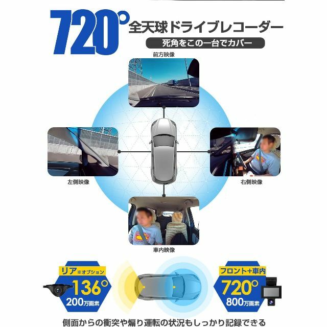 ドライブレコーダー 720°度 360度カメラx2で全方位録画 600万画素