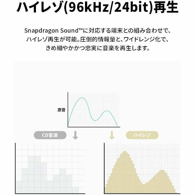 AVIOT TE-BD21j-ltdpnk  ワイヤレスイヤホン  スマホ/家電/カメラのオーディオ機器(ヘッドフォン/イヤフォン)の商品写真