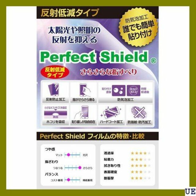 【72%OFF!】 PDA工房 フィルム Granz対応 保護
