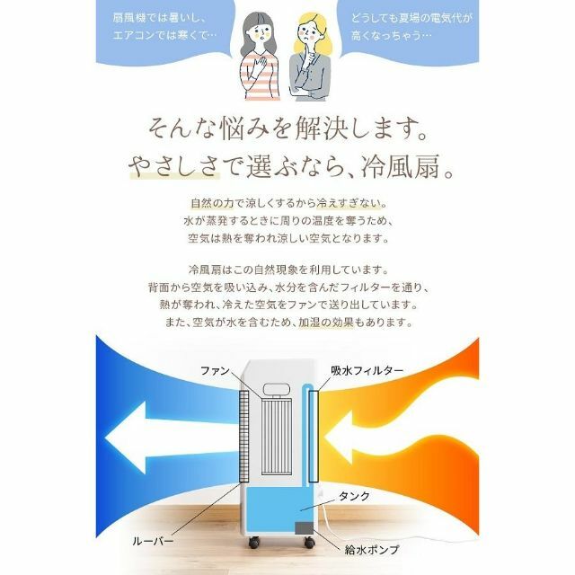 冷風機 冷風扇 スポットクーラー キャスター おしゃれ 小型 静か 1459 ...