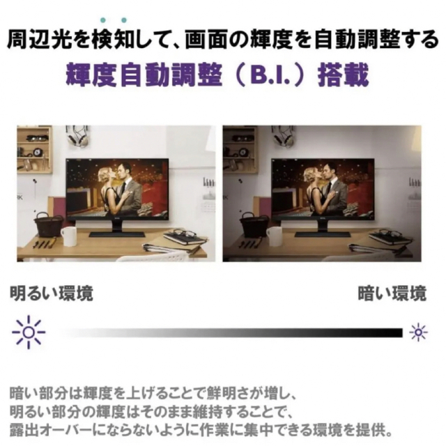 BENQ GW2480 モニター　新品未開封