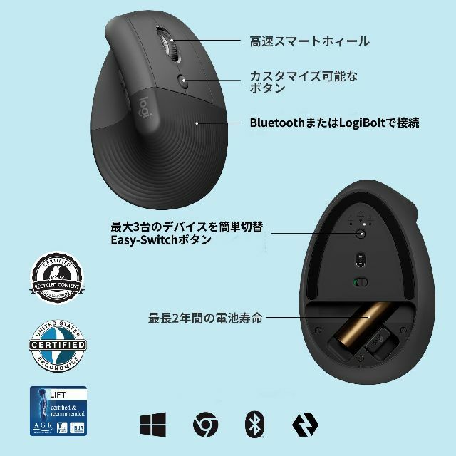 【色: グラファイト】ロジクール ワイヤレス 縦型 静音 エルゴノミック マウス 1
