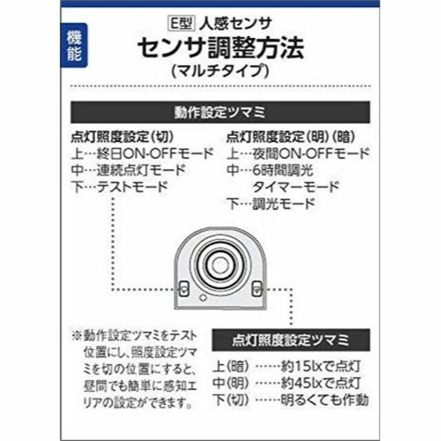 色: 白色】コイズミ照明 防雨型ブラケット人感センサ付白熱球60W相当白色 A