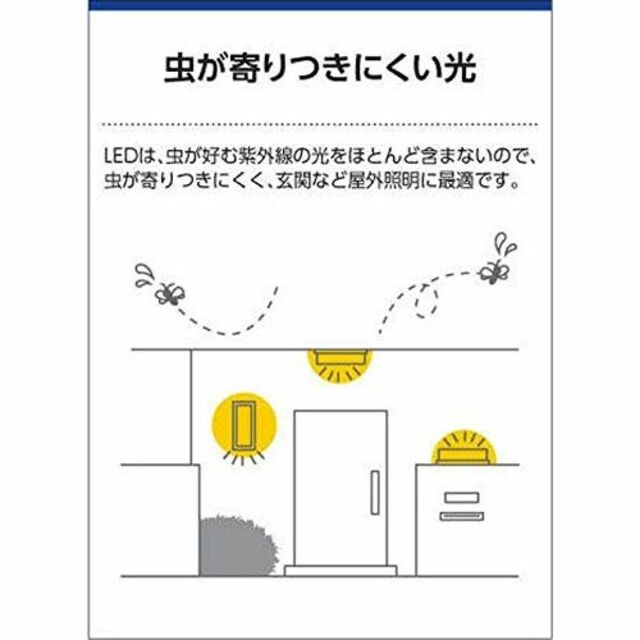 色: 白色】コイズミ照明 防雨型ブラケット人感センサ付白熱球60W相当白色 A