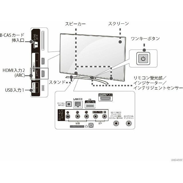 LG 50V型 液晶テレビ 50UK6400EJC 4K HDR対応