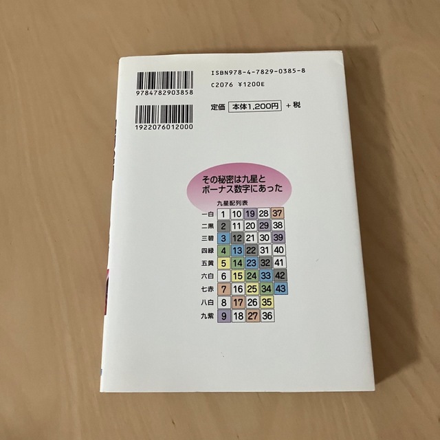 ロト６完全攻略ｒｕｂ　ｏｕｔの法則 当選数字を予測する裏ワザ 改訂新版 エンタメ/ホビーの本(趣味/スポーツ/実用)の商品写真