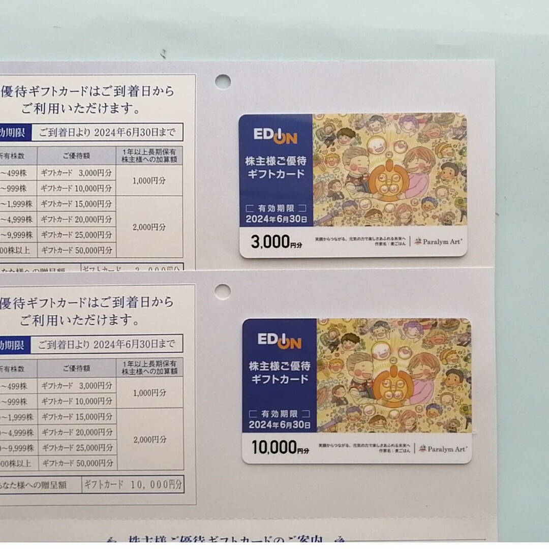 エディオン　EDION  株主優待　13000円分ショッピング