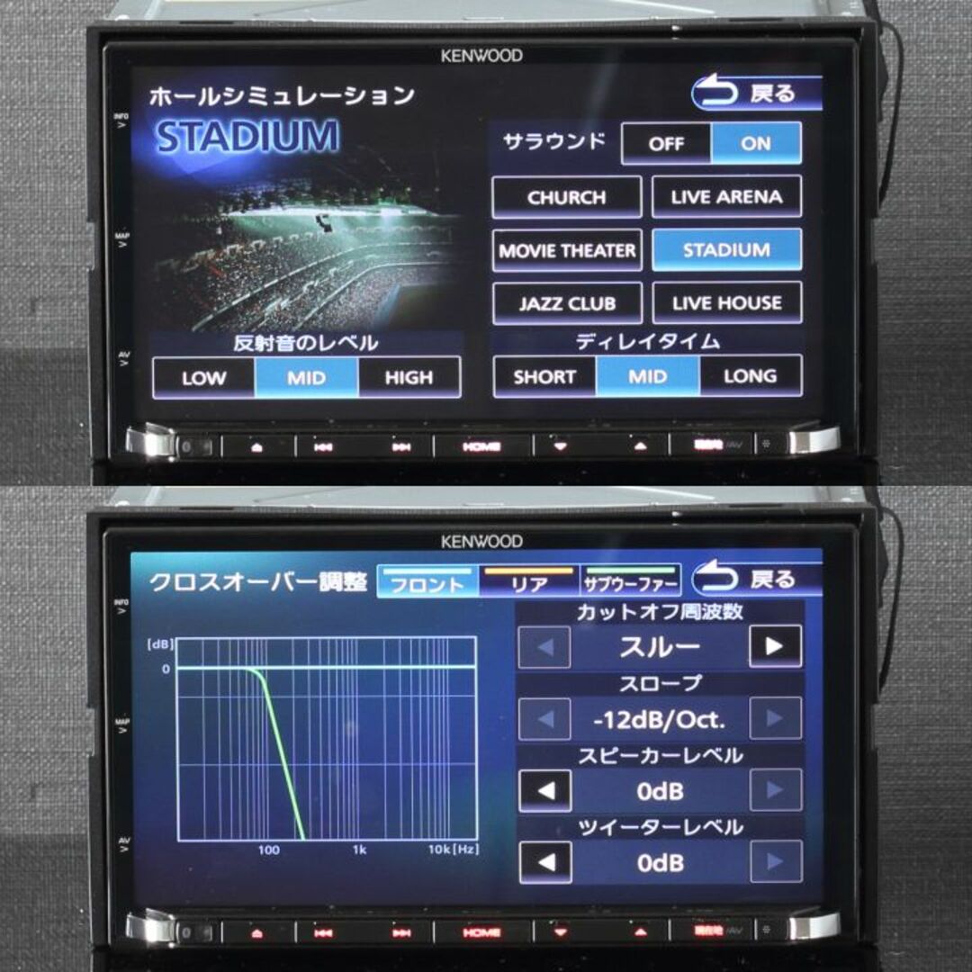 最新地図更新ずみ、ケンウッドMDV-Z904