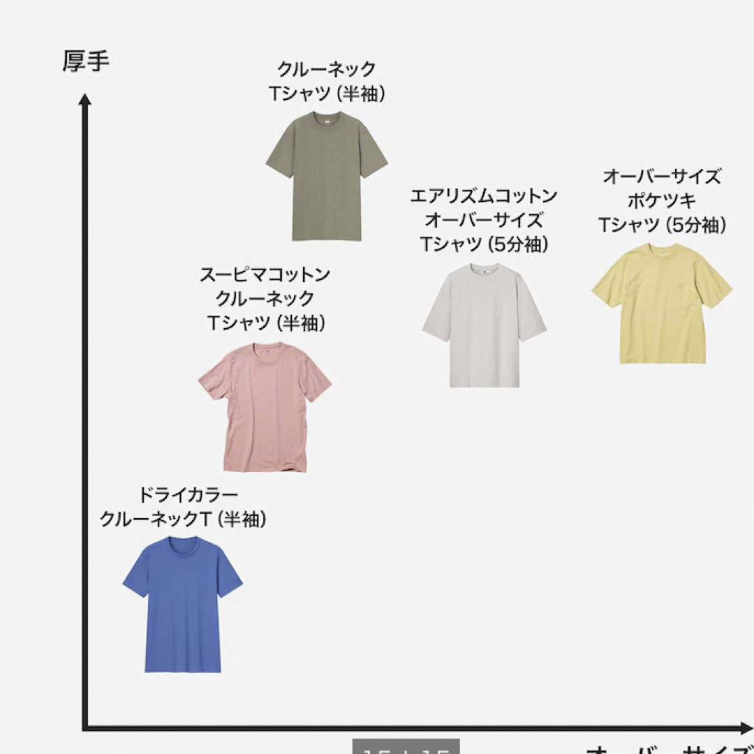 UNIQLO(ユニクロ)のUNIQLO クルーネットT Mサイズ　ベージュ レディースのトップス(Tシャツ(半袖/袖なし))の商品写真