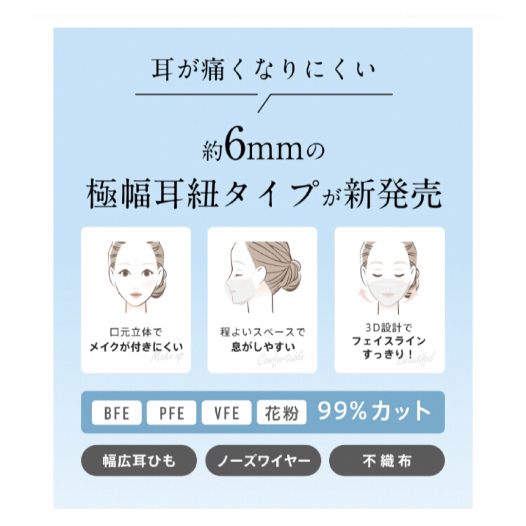 リブふわ口元立体 マスク 不織布 カラーマスク 3枚( 3枚入り x1箱