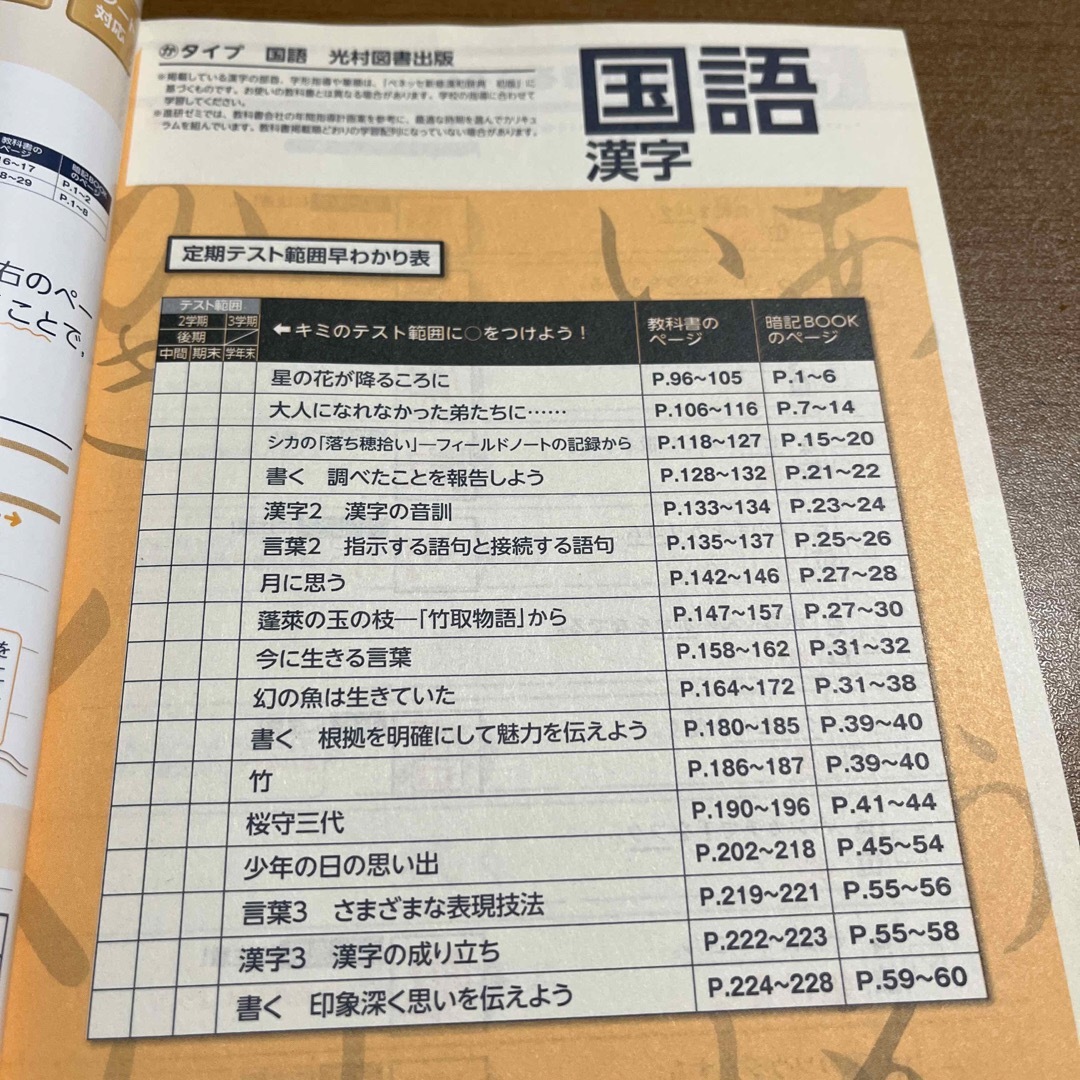 Benesse(ベネッセ)の進研ゼミ　中1  定期テスト暗記BOOK  国語 エンタメ/ホビーの本(語学/参考書)の商品写真