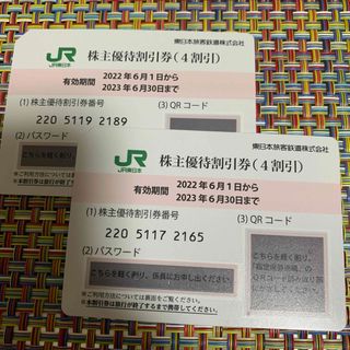 未使用　株主優待券　JR東日本　2枚(鉄道乗車券)