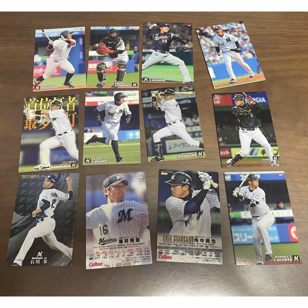 プロ野球カード　2017.2018 エンタメ/ホビーのタレントグッズ(スポーツ選手)の商品写真
