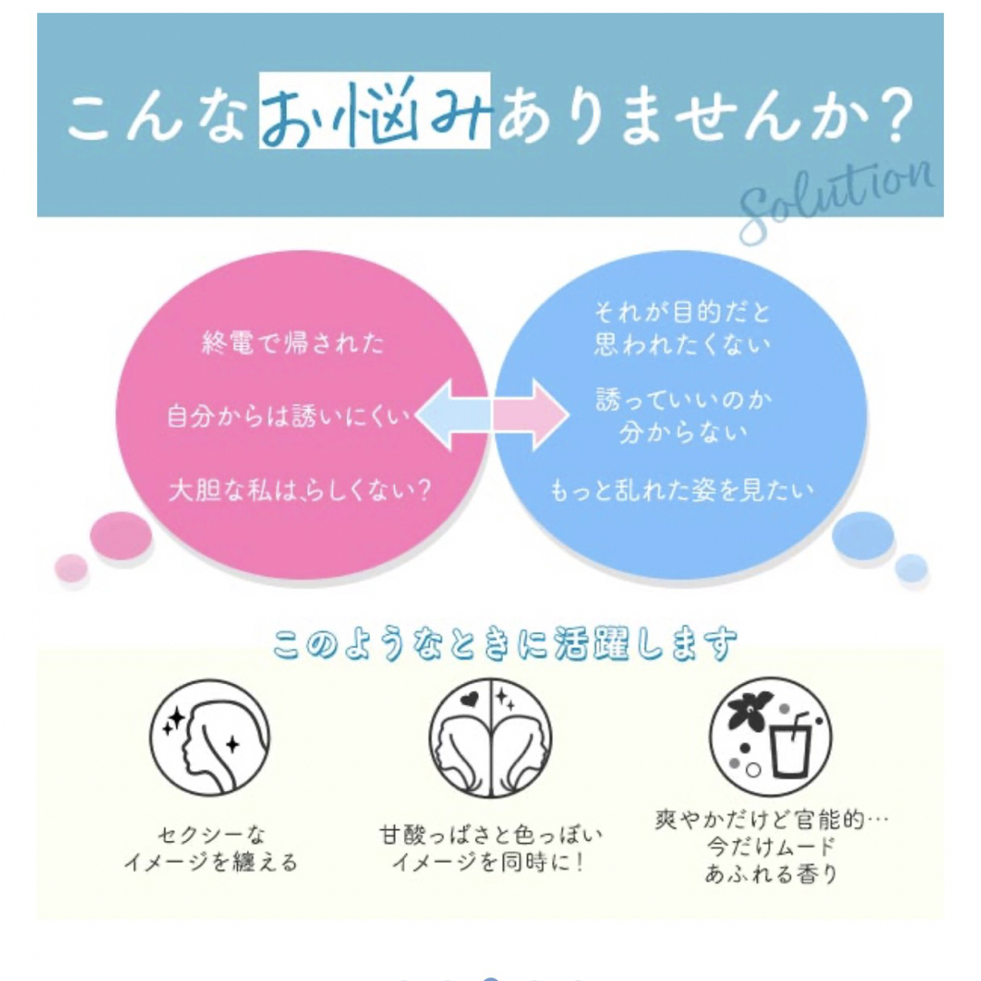 リビドー サマーホワイトバニラ 30ml Amazon | ラブコスメ リビドー サマーホワイト バニラ 30ml 香水