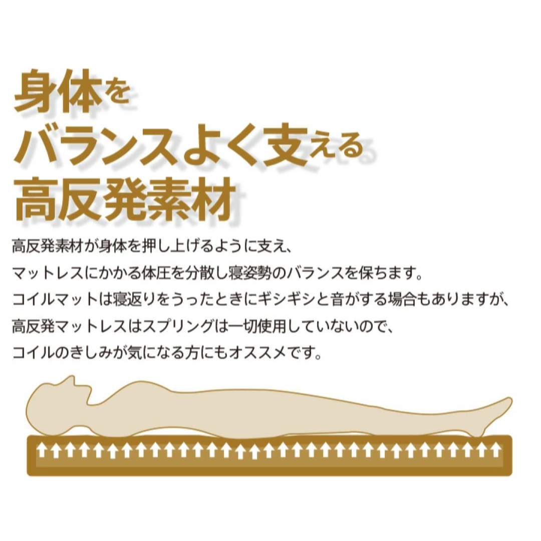 高反発マットレス【DX】(K15-D)ダブル」 石崎家具-eastgate.mk