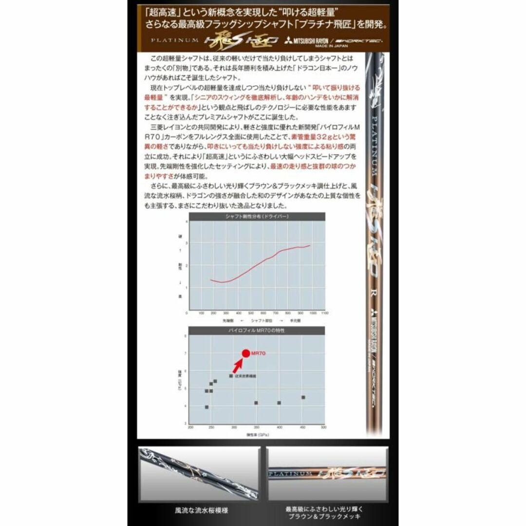 【新品】超高反発ドライバー「 悪童 」三菱ケミカル製 超軽量プラチナ飛匠シャフト