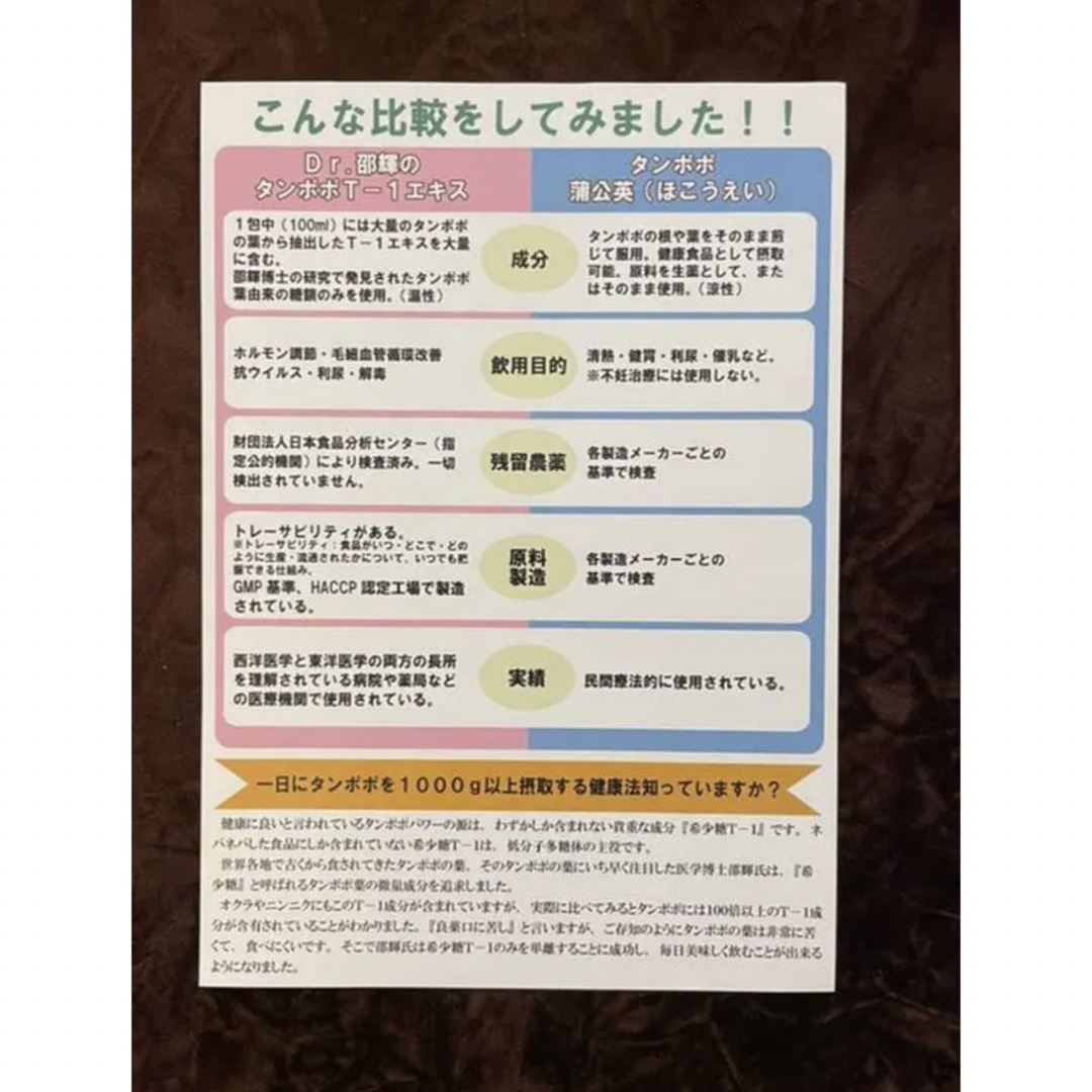 【正規品】タンポポ茶 ショウキT-1 2箱セット　サポート付き 食品/飲料/酒の健康食品(健康茶)の商品写真