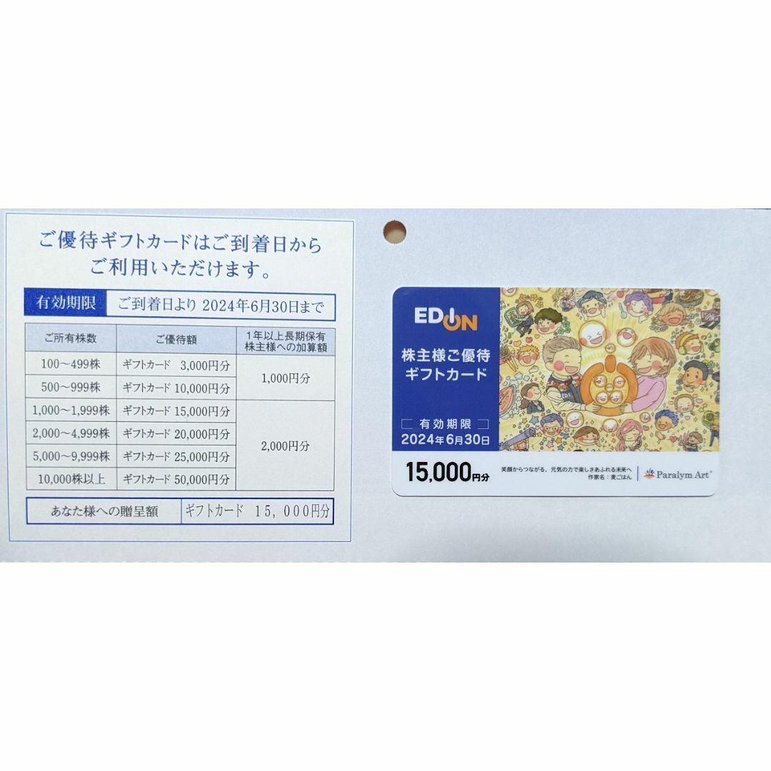 2024年6月30日エディオン株主ギフトカード15000円分