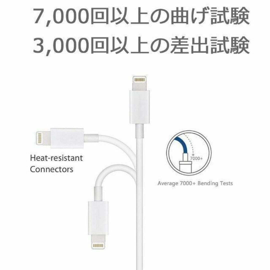 超激得SALE 新品 iPhone 充電器 USB ライトニングケーブル 純正工場取り寄せ品2本