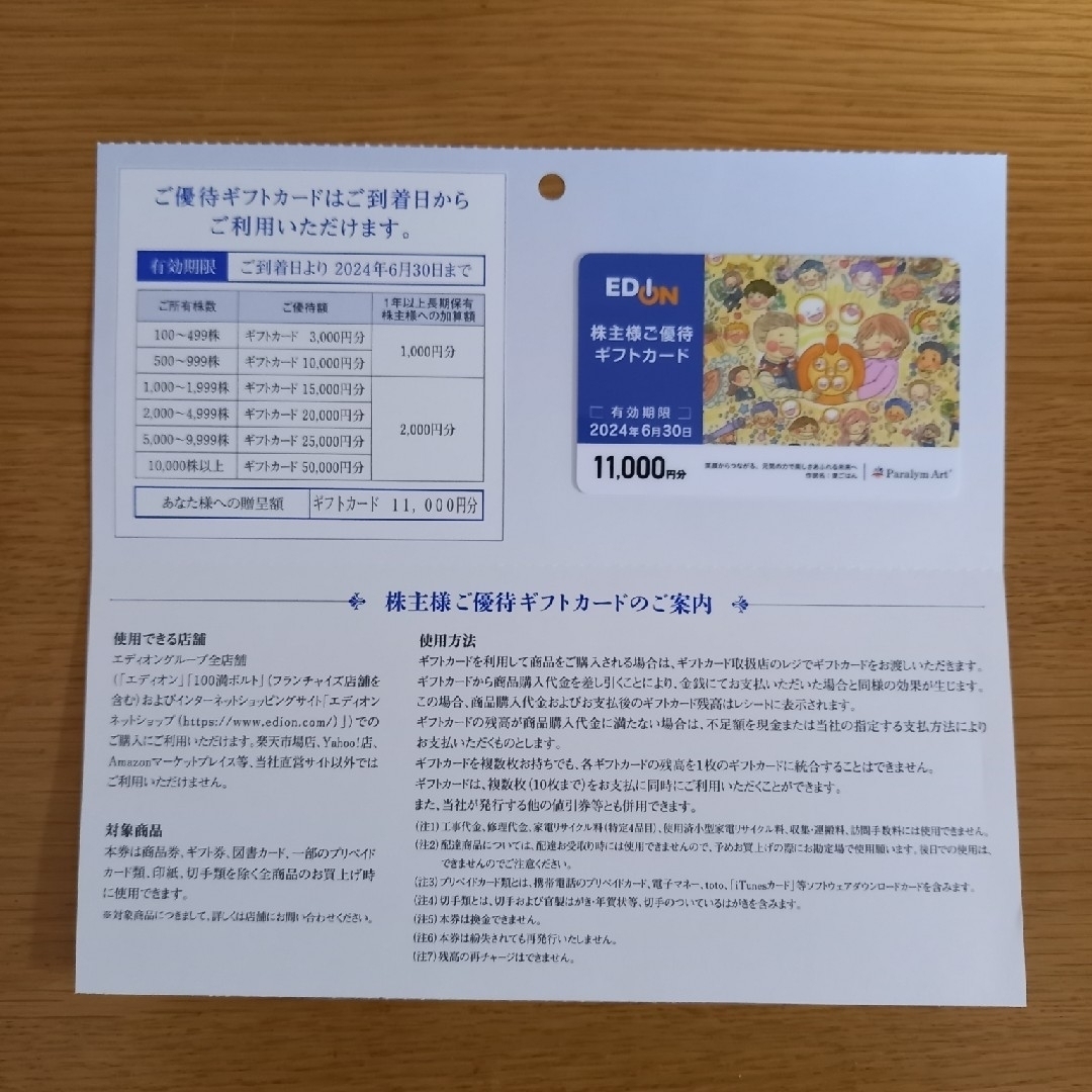 エディオン　株主ご優待ギフトカード　11,000円分