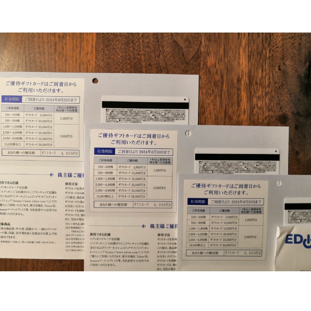 エディオン株主優待ギフトカード 12,000円分 - ショッピング