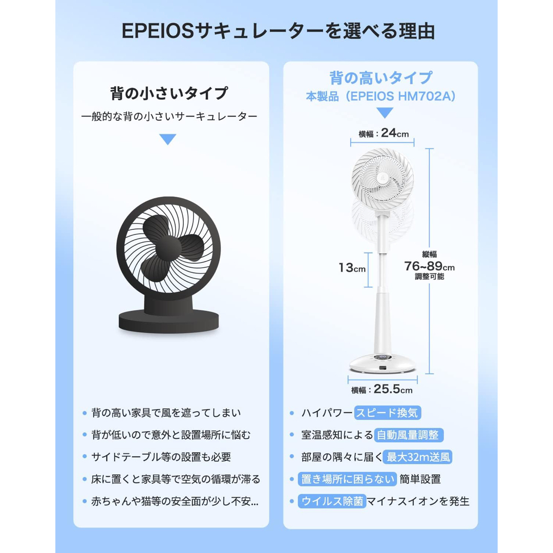 エペイオス(Epeios) サーキュレーター スマホ/家電/カメラの冷暖房/空調(サーキュレーター)の商品写真