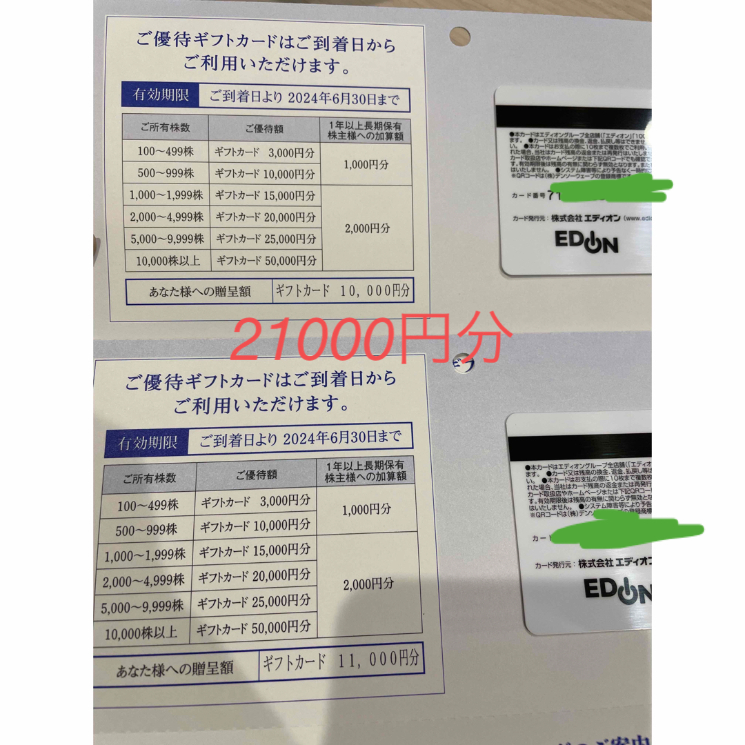 21000円分エディオン EDION 株主優待