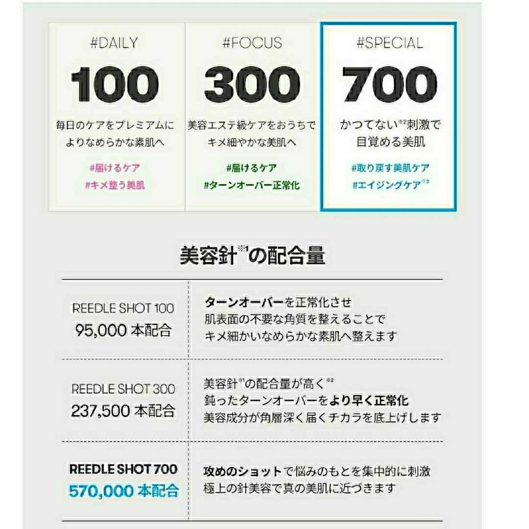 VT - 【3種セット】リードルショット100・300・700の通販 by ぱんだの