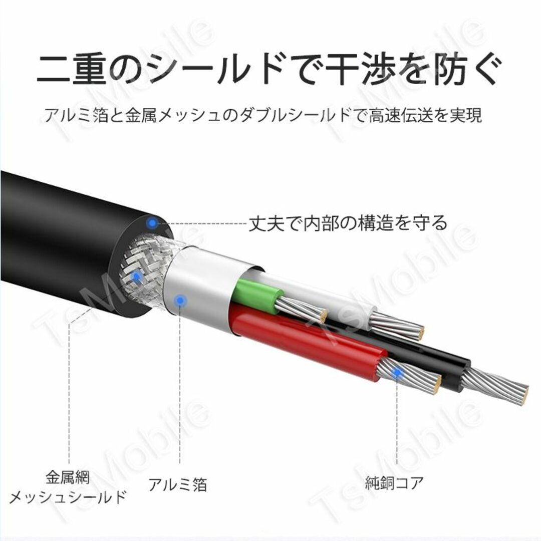 USB延長ケーブル 1m USB2.0 延長コード1メートル USBオスtoメス スマホ/家電/カメラのスマホ/家電/カメラ その他(その他)の商品写真