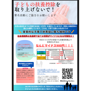 扶養控除廃止反対署名ビラ100枚(その他)