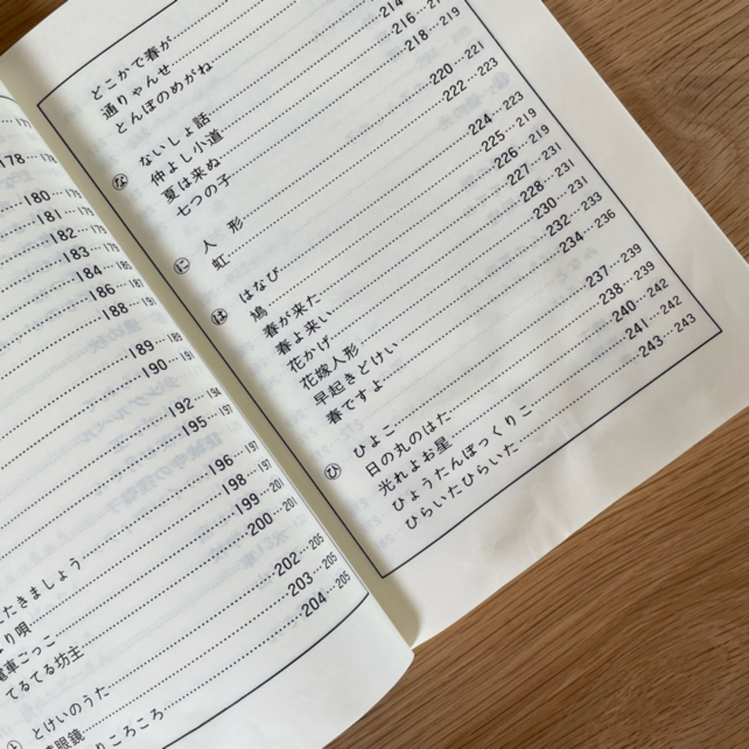 日本童謡名曲全集 ピアノ伴奏付 エンタメ/ホビーの本(楽譜)の商品写真