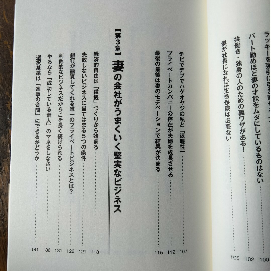 サンマーク出版(サンマークシュッパン)のいますぐ妻を社長にしなさい サラリ－マンでもできる魔法の資産形成術 エンタメ/ホビーの本(ビジネス/経済)の商品写真