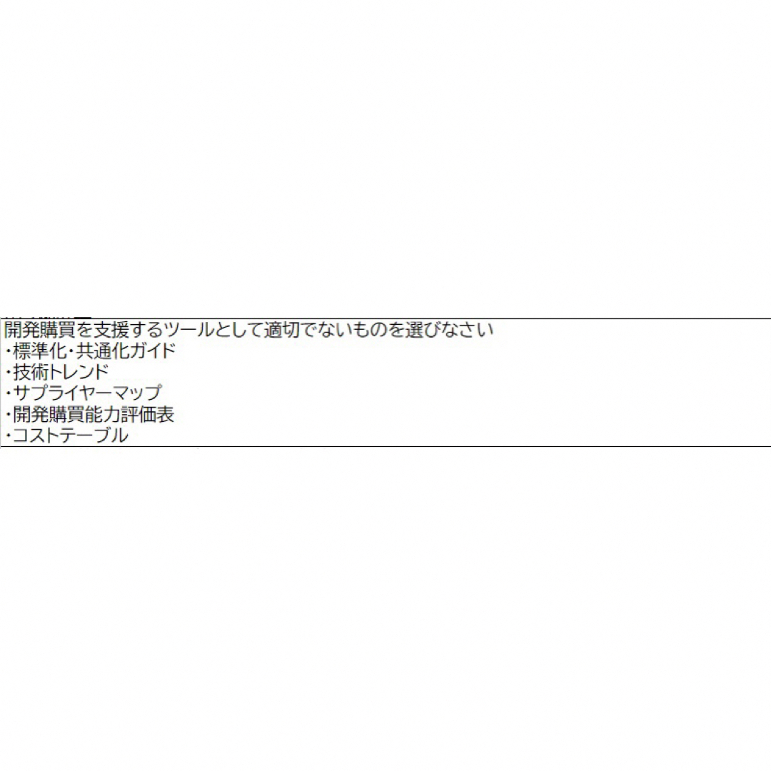 CPP B級　調達プロフェッショナル資格 予想問題　対策問題　90問　CPP-B エンタメ/ホビーの本(資格/検定)の商品写真