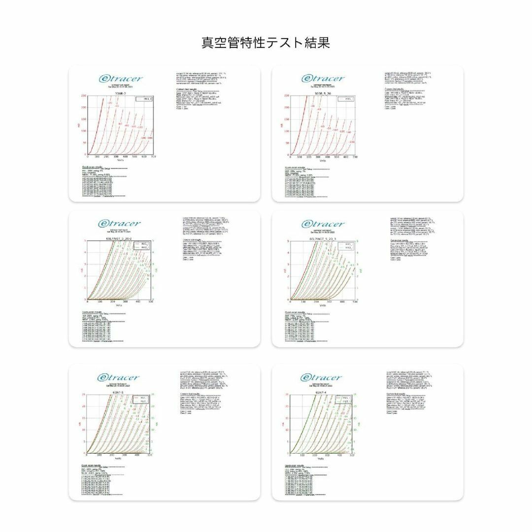 AUDIO SPACE AS900 真空管プリメインアンプ m0o2029