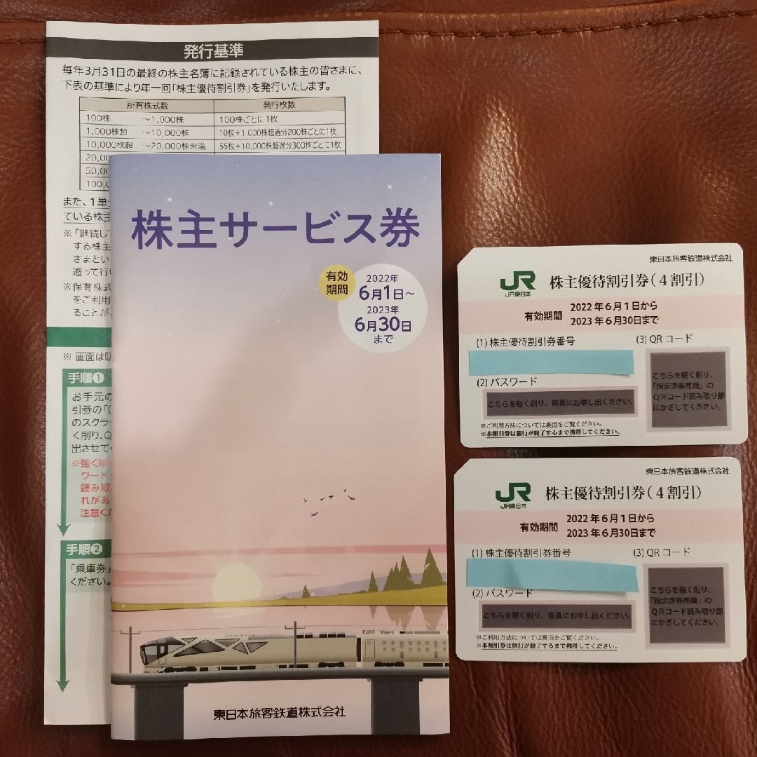 2023.6.30まで有効 JR東日本 株主優待チケット2枚＋サービス券