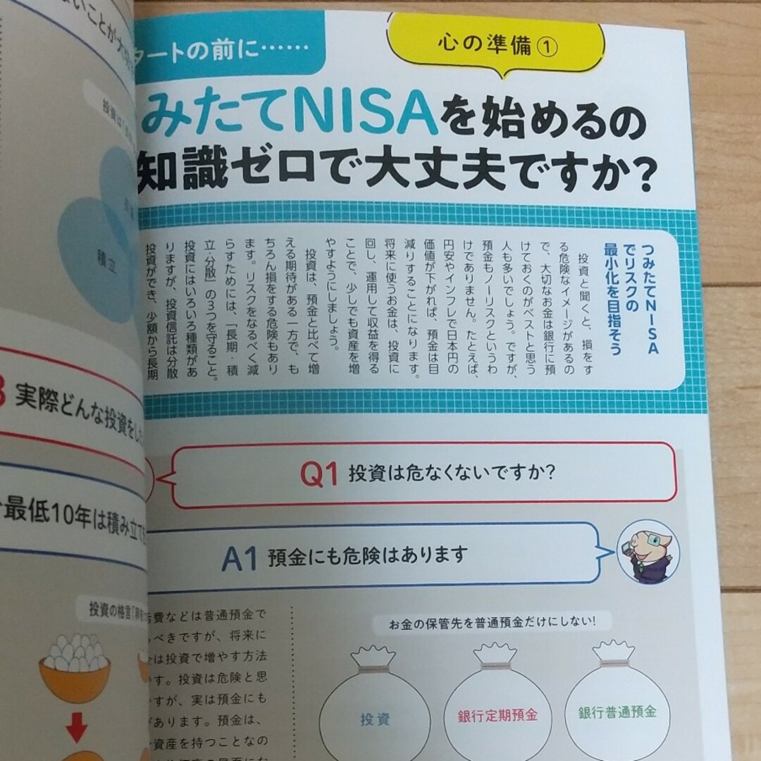 マネするだけで今日つみたてＮＩＳＡはじめられます！ 新ＮＩＳＡ対応