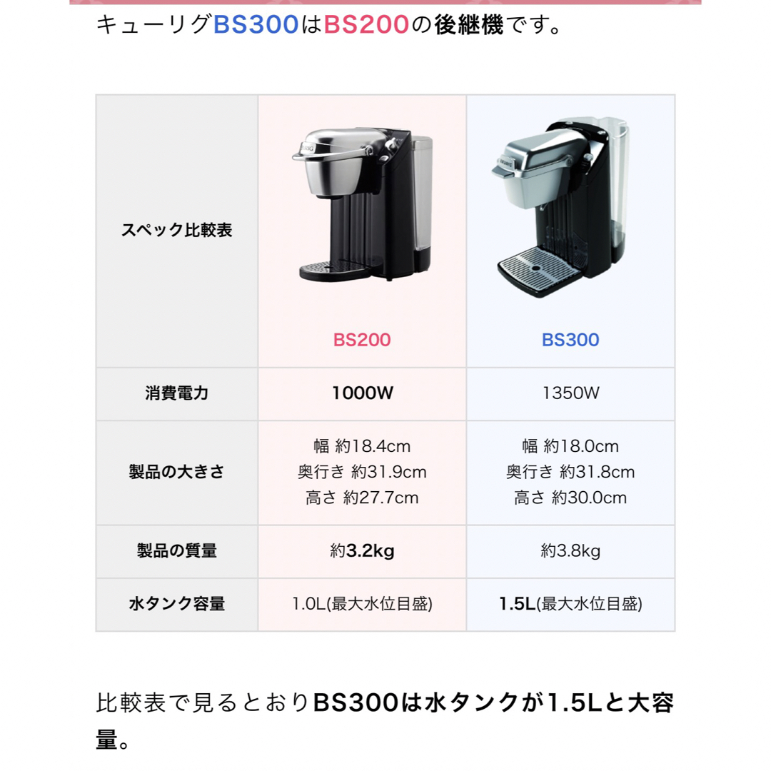 KEURIG(キューリグ)の限定値下げ中　未使用　キューリグ　グリーン　BS200  新古品 スマホ/家電/カメラの調理家電(コーヒーメーカー)の商品写真