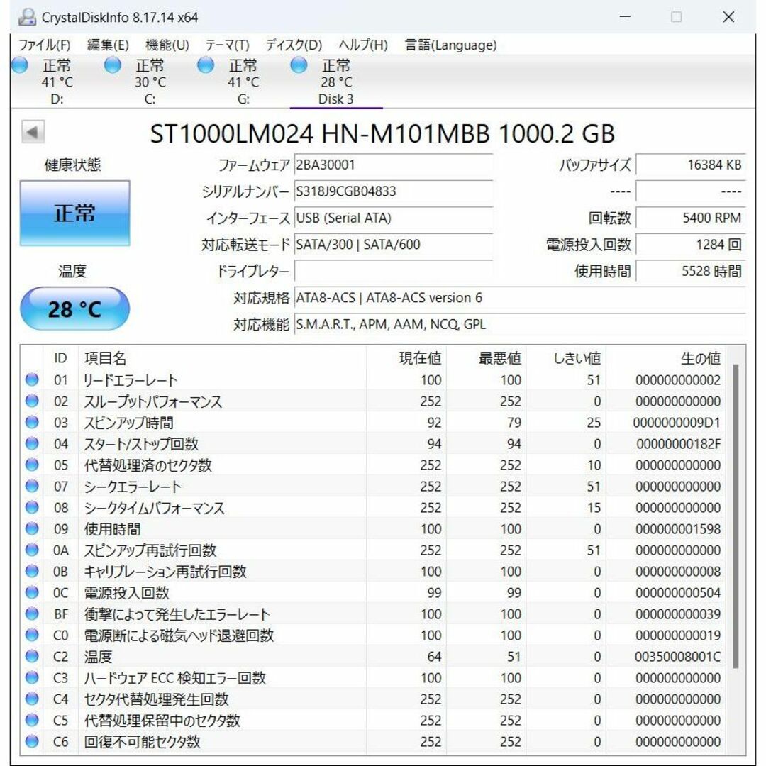 SONY製 nasne交換用HDD 1TB (FW1.00で初期化済) ナスネ用