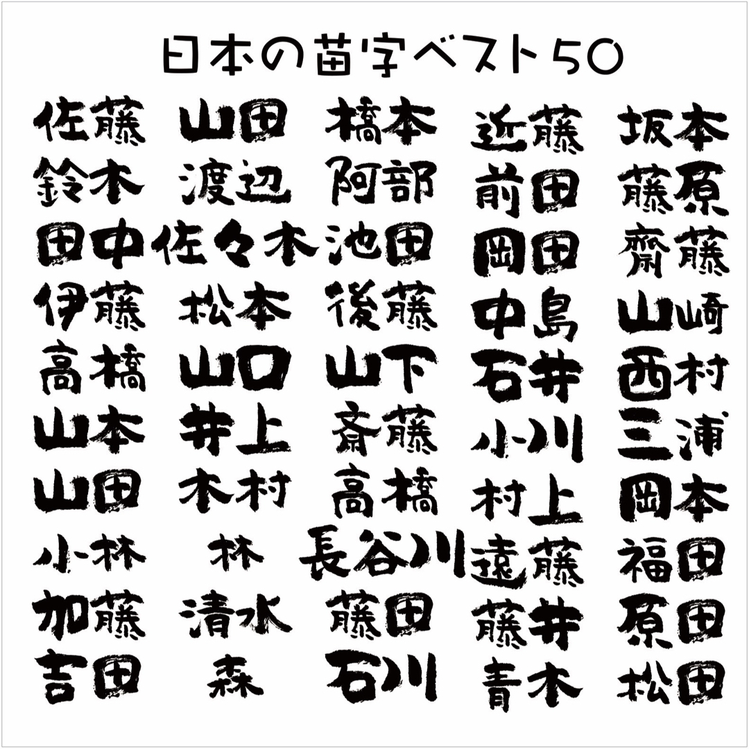 ❤︎ へたうま みに表札 ❤︎ プレート表札 ❤︎ 〜１枚〜 インテリア/住まい/日用品のインテリア小物(ウェルカムボード)の商品写真