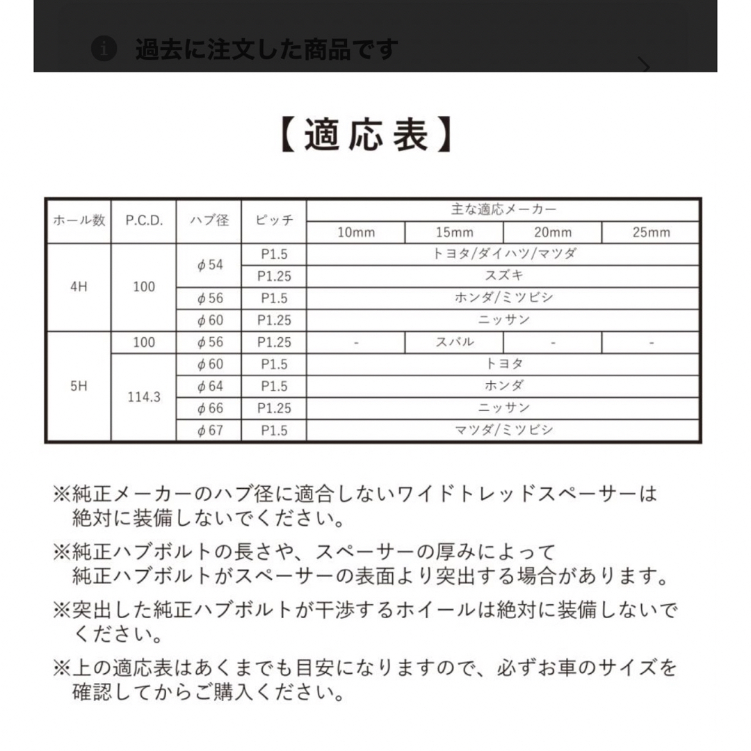 海外 購入 ワイドトレッドスペーサー 10mm PCD100 5穴 シンセイ プロスペック その他