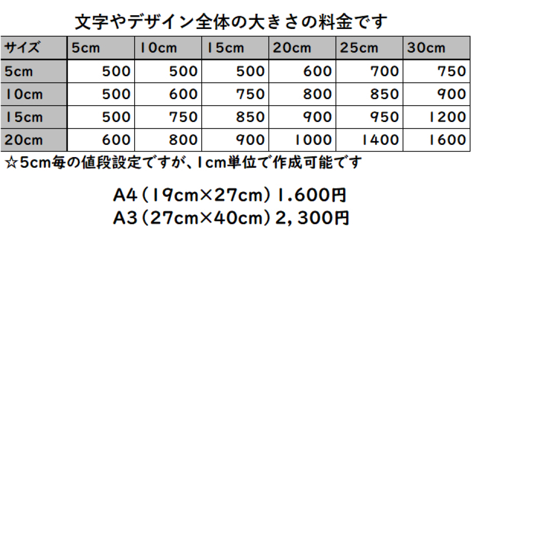 ハッピー様専用ページ