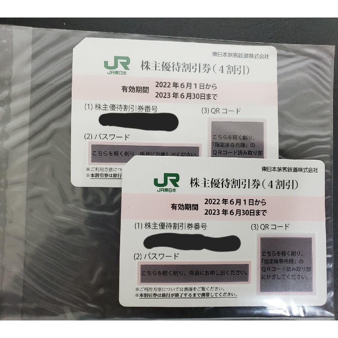 東日本旅客鉄道株式会社　JR東日本　株主優待割引券2枚