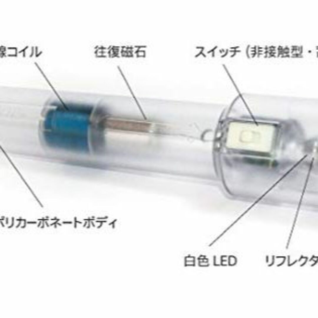 オープニングセール】 超高性能・発電式LEDライト ナイトスターJP DDSNS2-GR スポーツ/アウトドア