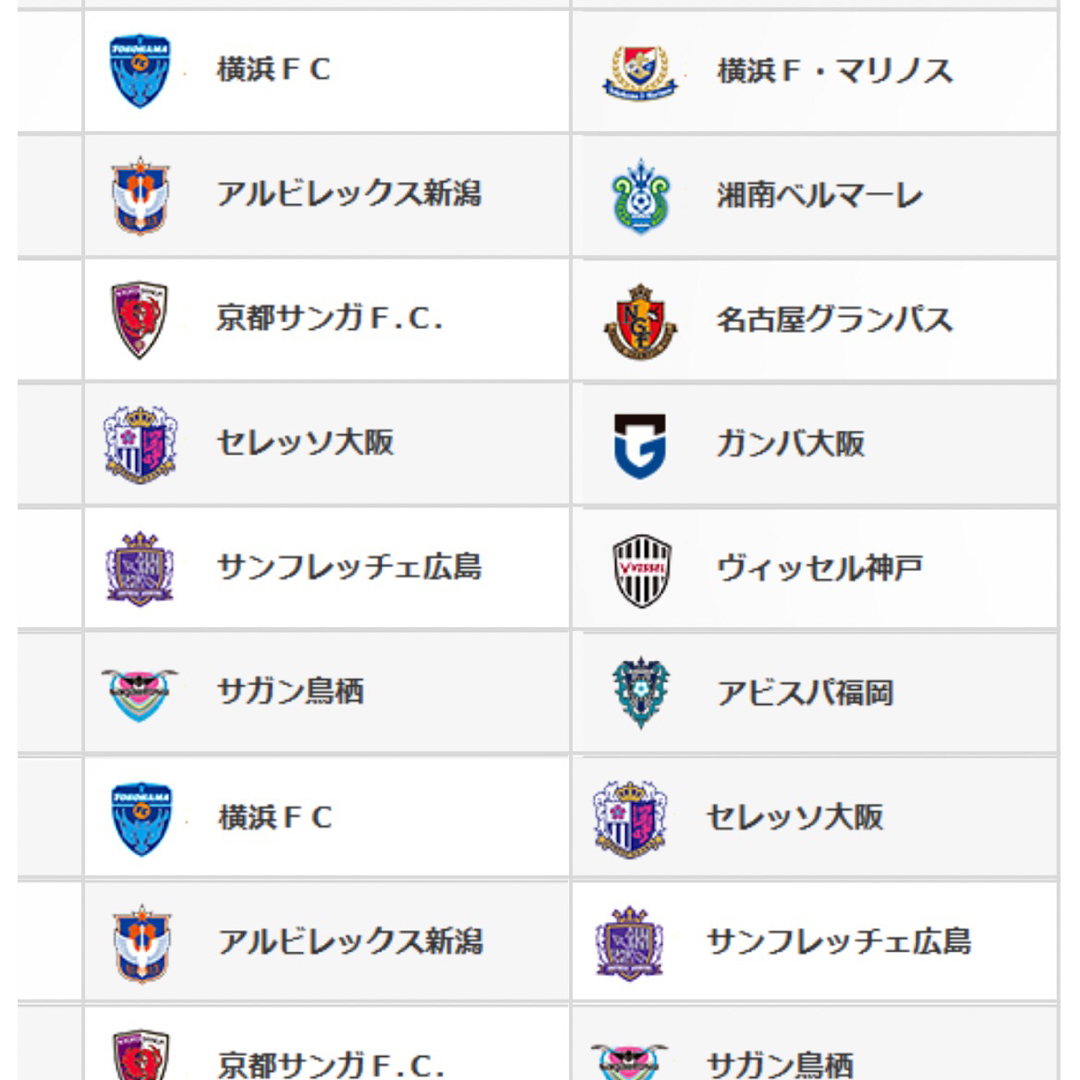 【🇯🇵J2】サッカー順位表 手作りマグネットボード スポーツ/アウトドアのサッカー/フットサル(応援グッズ)の商品写真