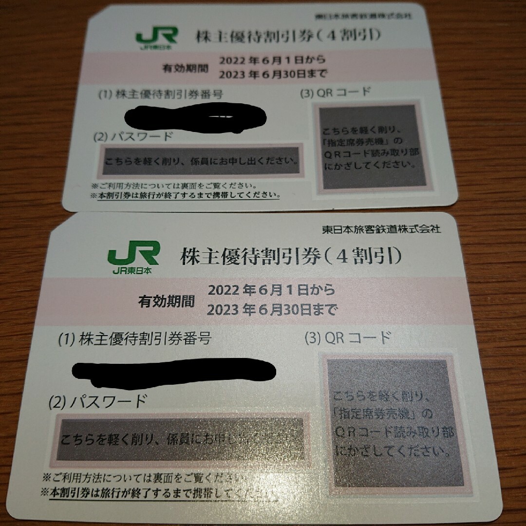 JR東日本 株主優待