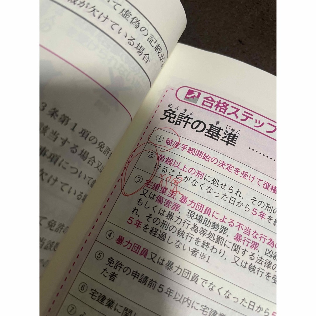 2022年版 出る順宅建士合格テキスト 1 権利関係2宅建業法3法令上の制限・税